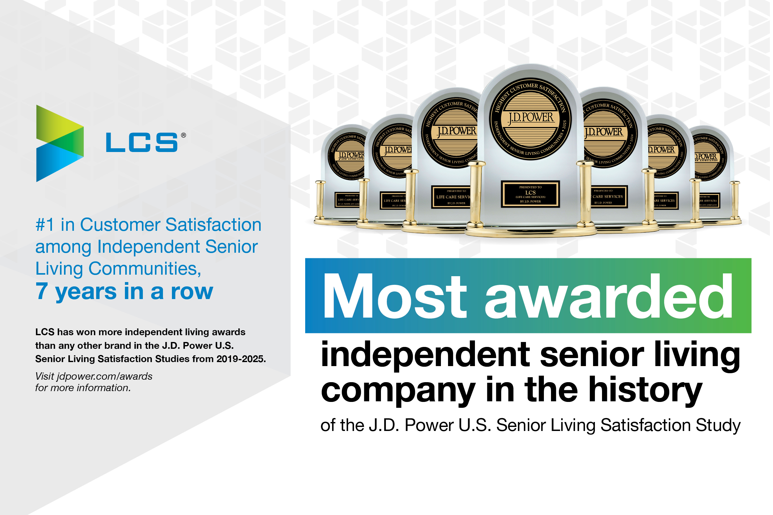 LCS is the most awarded Independent senior living company